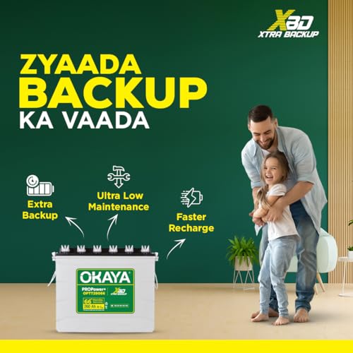Image of Okaya Inverter & Battery Combo (Ultra Pure TSW 1500 True Sine Wave 1250VA /12V with Pro Power+ OPTT29066 260Ah /12V) Inverter with Battery for Home, Office & Shops