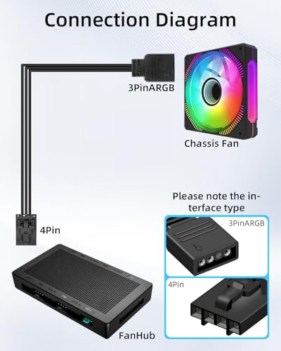 Adaptador GELRHONR 4 Pin a 3 Pin ARGB, pack de 2 miniatura 2