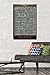 Trends International Fallout 4 - Vault Life Wall Poster, 34L x 22.4W, Unframed Version