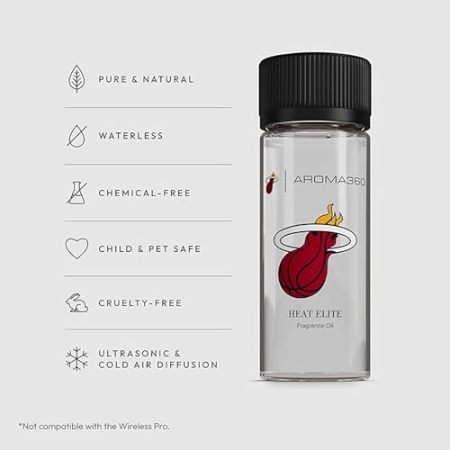Aceite Aromático Aroma360 Heat Elite 50 mL miniatura 2