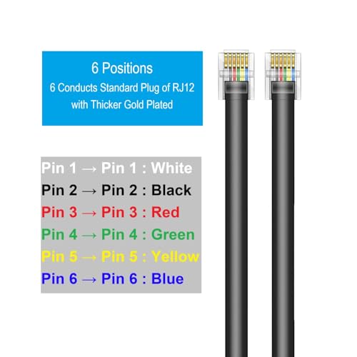 Vthahaby 6.6 FT - 3Pack RJ12 Phone Cable 6P6C, Black, Male to Male Straight Wired for Both Data and Voice Signal Transmission for Telephone Cord, Fax, DSL Modem, Printer, Radio