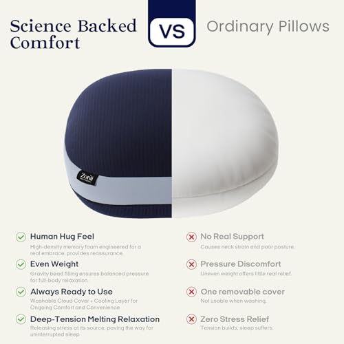 ZonLi Weighted Pillow for Adults 6.5lbs, Navy Blue,Weighted Pillows for Relaxtion,Get Better Sleep,Memory Foam Sensory Body Pillows Suitable for Work and Living Room