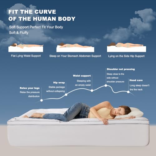 Image of BEDLORE California King Mattress Topper, Thick Pillow Top Pad for Back Pain Relief, Cooling Soft Mattress Cover with Deep Pockets 6-18 inch