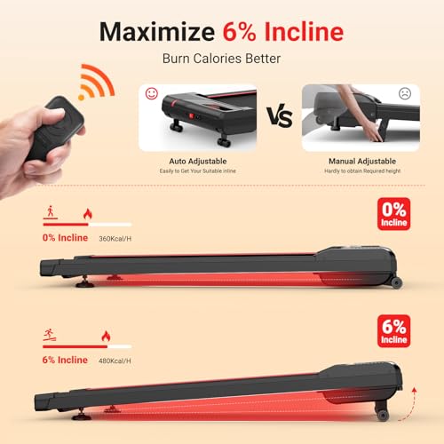 Image of THERUN Walking Pad Treadmill with 6% Auto Incline, 2.5 HP Under Desk Treadmill for Home Office with Remote Control, 300 lbs Weight Capacity, LED Display, Wide Belt