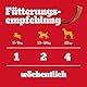 Pedigree Hundesnacks Hundeleckerli Schmackos Mixbox, 110 Stück - 790g, 22 Stück (5er Pack)