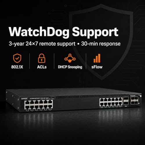 Image of Ruckus ICX7550-24ZP-E2-R3 Managed Switch, 12x 2.5G Multigigabit PoE++ + 12x 1 /2.5 /5 /10G Multigigabit PoE++, 2x 40 /100GbE QSFP+ + Modular Expansion Slot Uplinks - ICX7550-24ZP-E2-R3