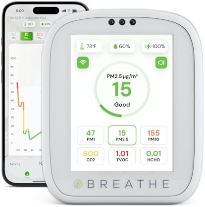 BREATHE Airmonitor Plus: Smart Air Quality Monitor Indoor - 8-in-1 CO2 Meter, Formaldehyde Detector, VOC Meter, PM1/2.5/10, Temperature & Humidity - Air Quality Tester for Home with App