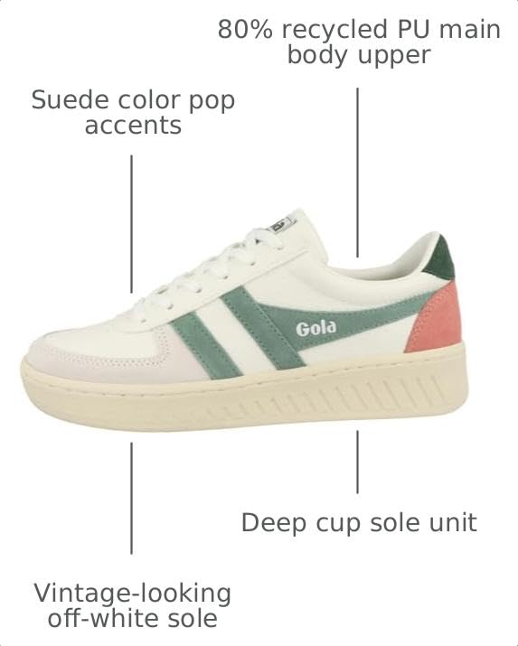 Image of Gola Grandslam Leather