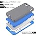 Ballaber for iPhone SE 2020/2022, iPhone 7/8 Case, 3 in 1 Full Body Heavy Duty Defender Shockproof Hard Bumpe Soft Silicone Cover with Screen Protector(Gray/Blue)