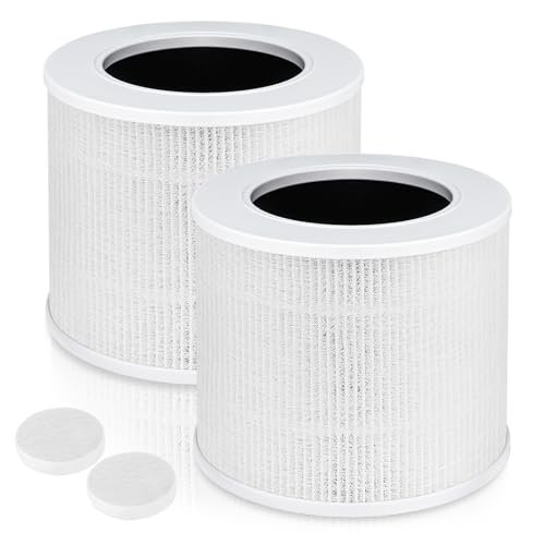 iAmoy Core Mini Filtre de rechange compatible avec purificateurs d'air LEVOIT Core Mini-RF, 3 en 1 H13 HEPA, charbon actif, lot de 2