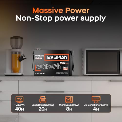 Image of HumsiENK 2 Pack 12V 300Ah (314Ah) LiFePO4 Lithium Battery Mini Size, Bluetooth 200A BMS, 15000+ Deep Cycles, Low-Temp Protection - for RV, Marine, Solar, Off-Grid, Home Backup (Compact & Lightweight)