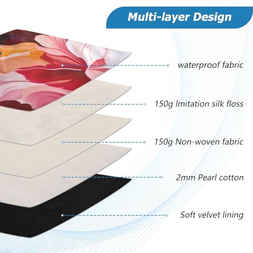 Funda para portátil 13-14 pulgadas impermeable miniatura 4