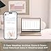 Sainlogic Smart WiFi Weather Stations Wireless Indoor Outdoor SA6 Plus,24/7 AI Weather Forecast by Weatherseed®,APP Alert,Weather Station with Rain Gauge and Wind Speed,2-Year Data Storage（Only 2.4G）