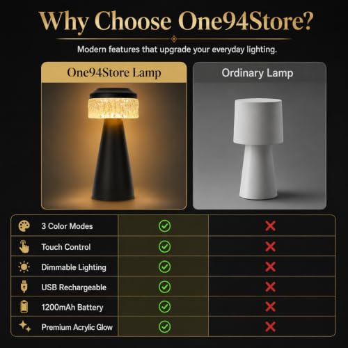 Image of One94Store Table Lamp Type-C Charging 1500mAh Battery,3 Color Dimmable Touch Control Lamp,Lamps for Home Decor and Bedroom, Living Room, Restaurant,Outdoor Use (Diamond Mesh - Black)
