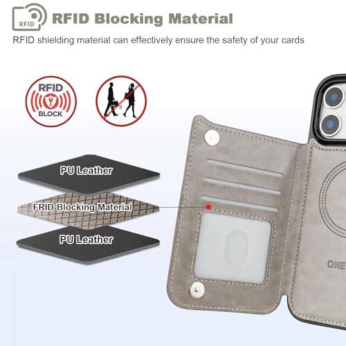 Coque MagSafe iPhone 17 Pro Max avec blocage RFID et béquille de visionnage intégrée