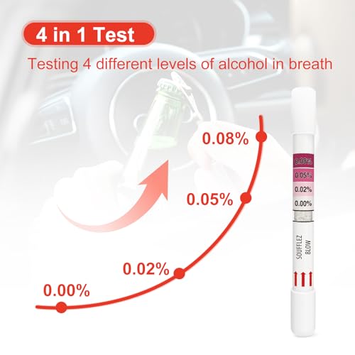 AssuTest Breathalyzers for Alcohol, Single-Use Disposable Breath Alcohol Analyzer 4-Level Indication Home Testing for Personal Use, 2 Tests
