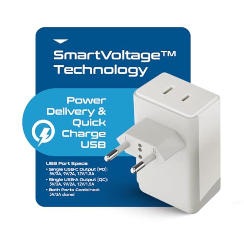 Image of Ceptics 2 Pack European Travel Plug Adapter, US to Europe Plug Adapter, 18W PD-QC 3.0, Dual USB & USB-C - 2 USA Socket - Compact - Use in Greece Italy Turkey Portugal - Type C Fast Charging (2-Pack)