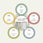 Thrifty-Tech-PVC-DvrPoe-junction-box-for-DVR-NVR-CCTV-Camera-Wifi-Modem-Outdoor-weather-resistant