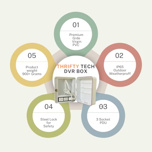 Image of (Heavy Box Pack of 8) CCTV Camera fitting box | Mounting box | Junction box | Pvc box | Waterproof cc camera box. (POE BOX V3, 8)