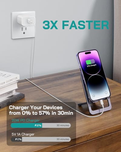 Phone 12 13 14 Fast Charger, 2-Pack 20W Type C Fast Charger Block with 6FT USB-C Fast Charging Cable Compatible with Phone 14 13 12 11 Pro Max/Pro/Plus/Mini/Xs Max/XR/X