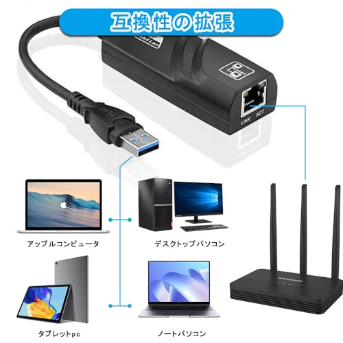 KEAIDUO アダプター イーサネット LAN RJ45 ギガビットイーサネット コネクター KD27400 の商品画像 4
