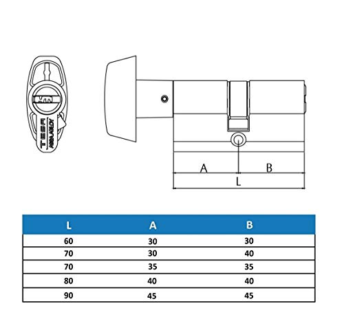 Tesa Assa Abloy T65B3040N Standard Safety Cylinder T60 Nickel Plated 30 x 40mm Key - Long Cam Button, Nickel-plated, 30 x 40 mm - Image 4