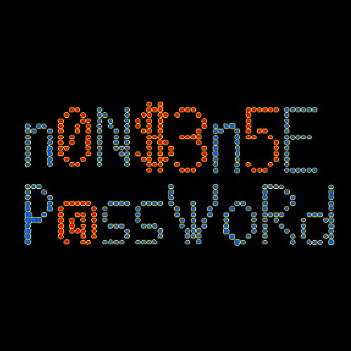 Just Me and My Angels A Nonsense Password SPECIAL episode