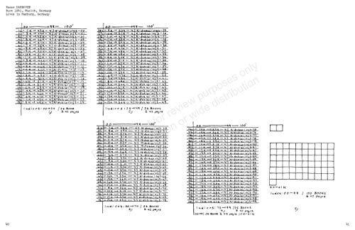 Information: 50th Anniversary Edition