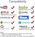 Imagen de Proyector de Pantalla inalámbrico 1080 HD