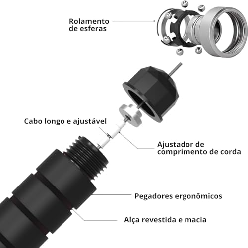 Kit Corda De Pular Ajustável Speed Rope Com Rolamento e Cabo De Aço + 5 Mini Bands Faixa Elastica Pa