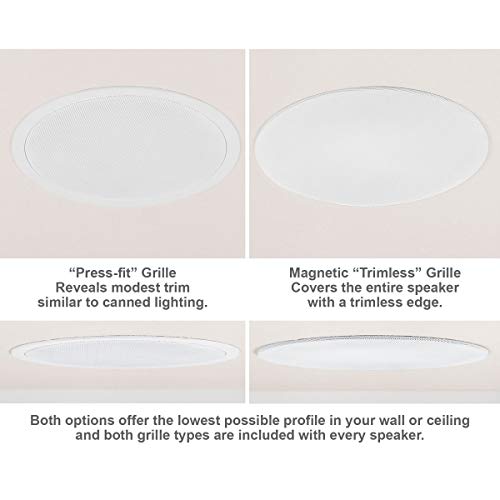 Home Theater Direct HDX-R80 in-Ceiling Speakers (Set of 2 Speakers)