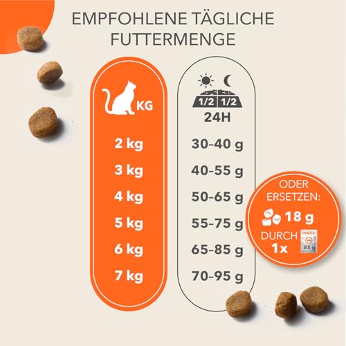 IAMS Senior Katzenfutter trocken mit Thunisch - Trockenfutter für ältere Katzen ab 7 Jahren, 3 kg