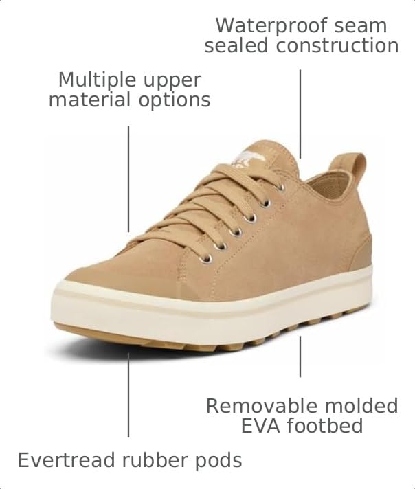 Image of SOREL Men's Metro ll Low Waterproof Sneaker
