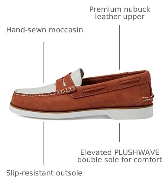 Image of Sperry Men's Authentic Original Penny