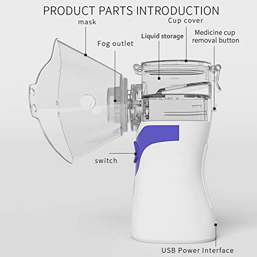 Portable Nebuliser - Handheld Mesh Atomizer Machine for Home Daily Use, Ultrasonic Nebuliser Personal Inhalers for Breathing Problems