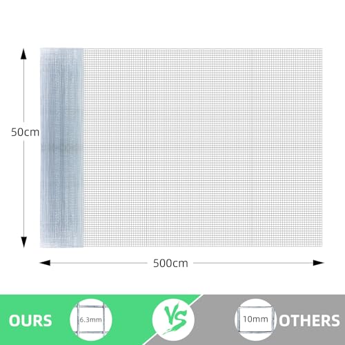CCLIFE Hühnerzaun Geflügelnetz , Maschenweite 6.3 mm , Höhe 100 cm , Länge 2/5 m , Verzinkt Silber