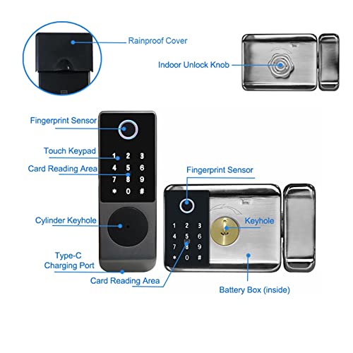Serrure de porte intelligente étanche code carte IC sécurité extérieure Tuya