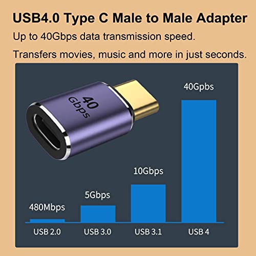Image of MICROWARE 40Gbps USB4.0 C Adapter Type C 4.0 Male to Female Connector, with LED Indicator, Support 8K Audio and Video Transmission, for Smartphone Tablet Steam Deck, (Passthrough F /M)