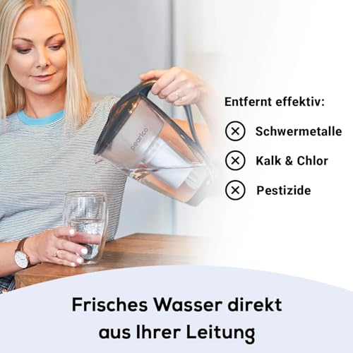 PearlCo Classic - 12 Pack Water Filter Cartridges (Compatible with Brita® Classic)