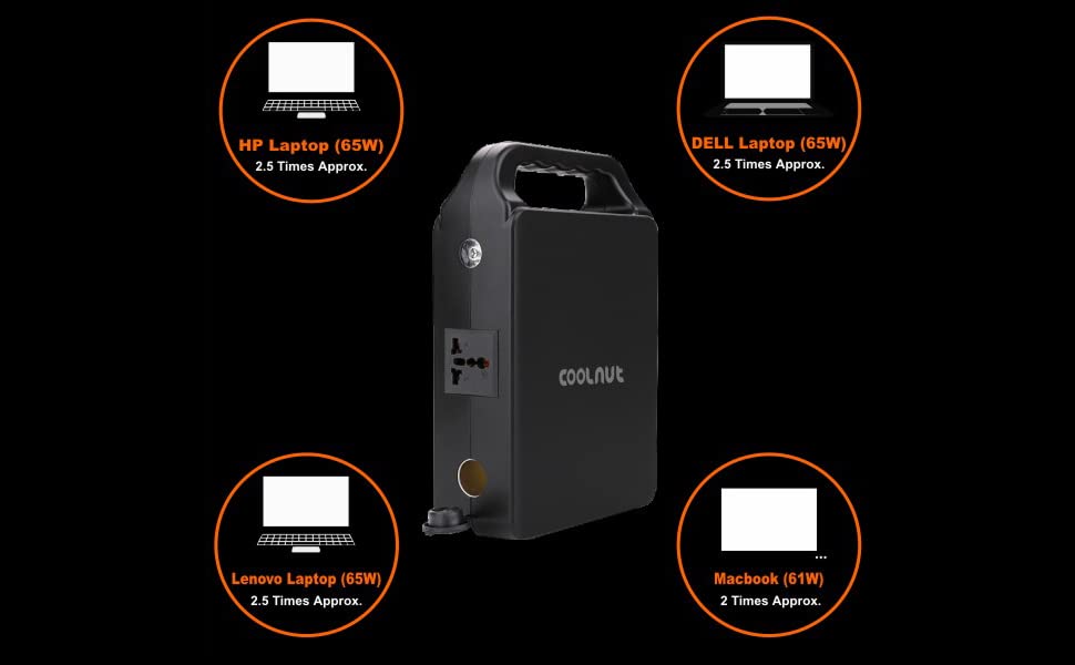 Image of COOLNUT Lithium-Ion 25000mAh Power Bank Mini Inverter /Power Backup for All Laptops, Tablets, Smart Phones, WiFi Routers (Grey and Black)