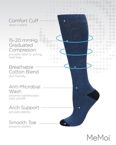 Image of MeMoi Wellfit Unisex Multi Striped Cotton Blend 15-20mmHg Graduated Compression Socks