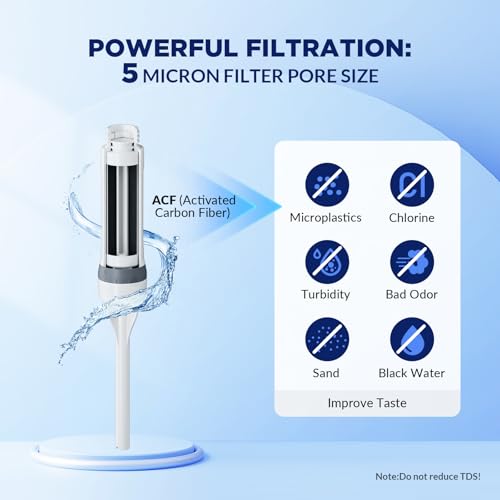 Image of Membrane Solutions C3 Filtered Water Bottle, 36oz BPA-Free Bottle with Replaceable ACFX2 Filter Cartridge, Portable Water Filter, Travel, Hiking & Camping for Clean Drinking Water Anywhere(Grey)