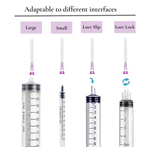 100 Stück x 24G x 1 (0,55mm x 25mm) Edelstahl Abgabe Tube für Nachfüllflüssigkeiten,einzeln verpackt,Nachfüllröhrchen für Industrie,Wissenschaftslabore,Haushalt,Hobby,flüssiges Öl,Klebstoff