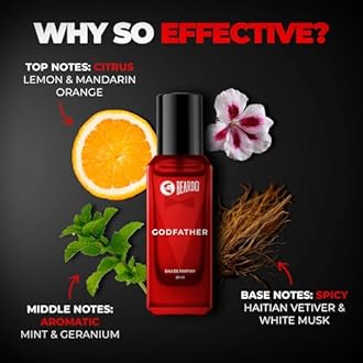 Beardo Godfather Perfume for Men | Long Lasting Perfume for Men | Aromatic & Spicy Scent | Gift for Husband, Boyfriend & Men | 20ml