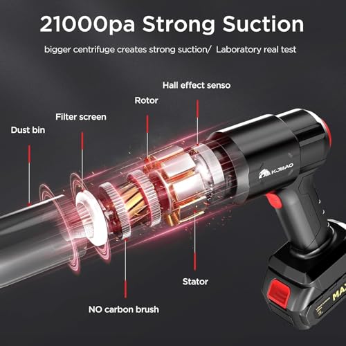 Image of SHAYONAM Car Vacuum Cleaner 4 in 1 with 6 Attachments & Blower | Cordless Handheld Vacuum Cleaner for Wet & Dry Cleaning for Home /Office /Car /Keyboard /Travel /Sofa /Office()