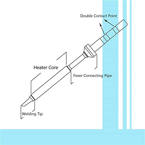 Image of TS100 Soldering Iron Tips Original Upgraded Replacement for Digital LCD Ceramics Heating core (TS-I), Pack of 1
