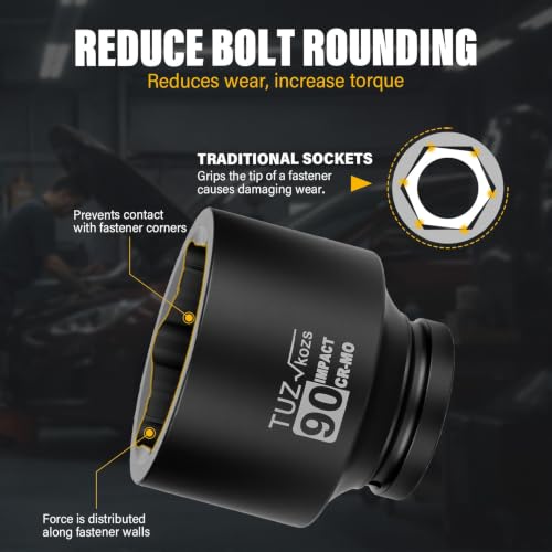 Image of 1 Inch Drive 90mm Deep Metric 6 Point CR-MO Impact Socket