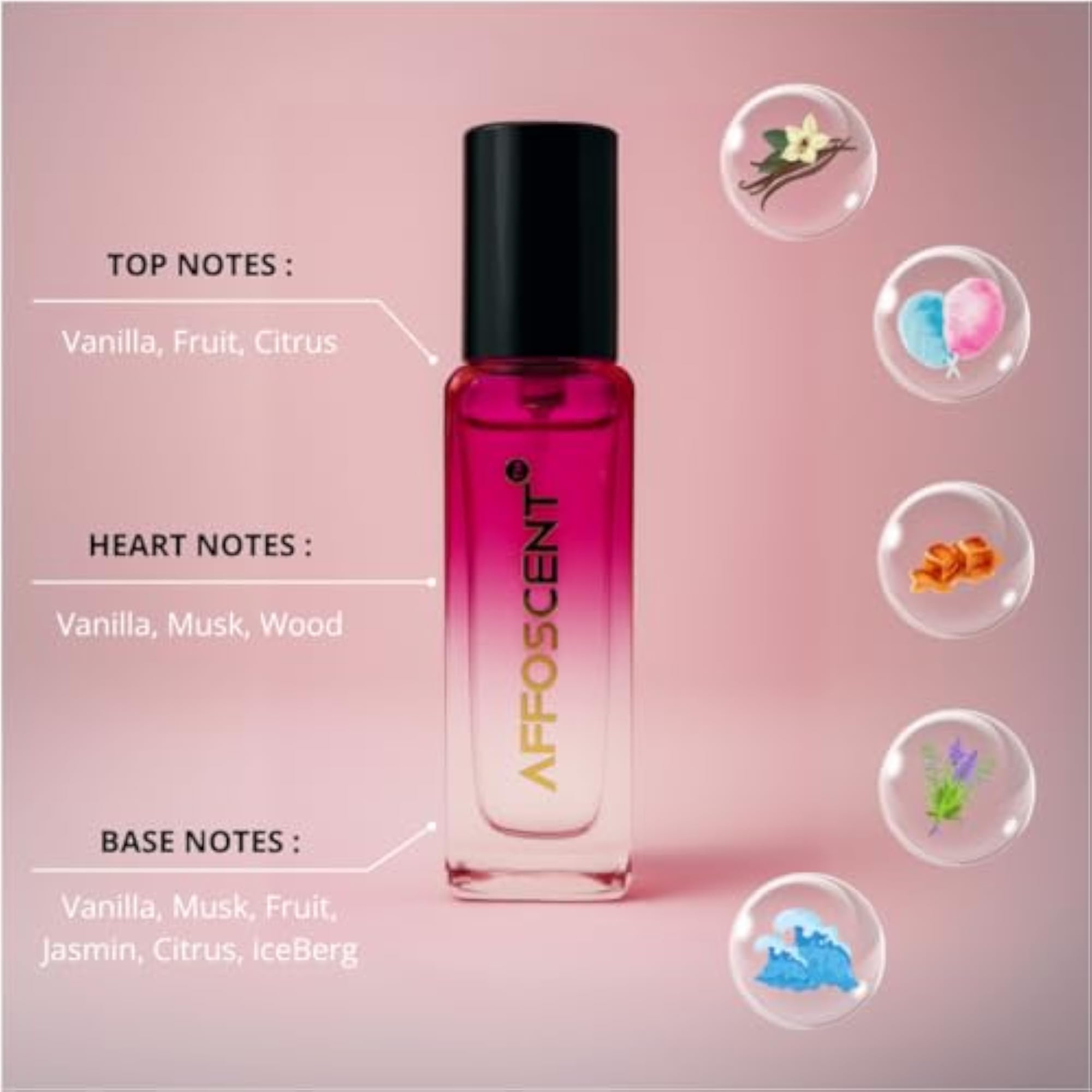 Good Vibes Perfume for Women, 20 ML