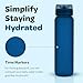 Hydracy Water Bottle with Time Marker -Large 32 oz BPA Free & No Sweat Sleeve -Leak Proof Gym Bottle with Fruit Infuser Strainer & Times to Drink -Ideal for Fitness Sports & Outdoors