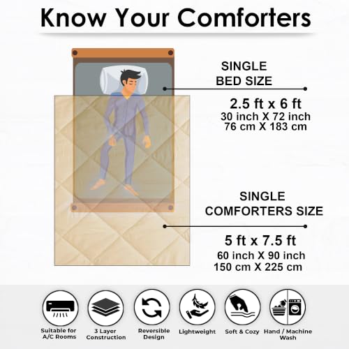 Image of Story@Home Reversible AC Comforter 220 GSM Lightweight Microfiber Summer Blanket for Single Bed (90x60 Inches) | Soft Cooling Quilt, Breathable All Season Duvet for AC Room - Camel Brown & Coffee